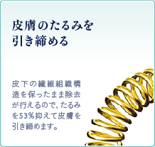 皮膚のたるみを引き締める