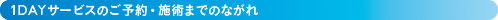 1DAYサービスのご予約・施術までのながれ