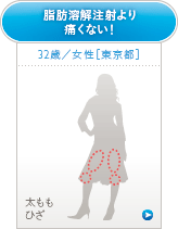 アンケート10