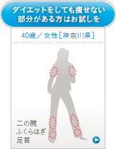 アンケート11