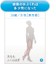 アンケート3