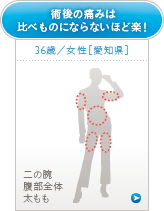 アンケート7