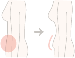 取り過ぎは皮膚のたるみにもつながるので、その点にも注意が必要です