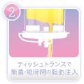 ティッシュトランスで無菌・短時間の脂肪注入