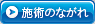 施術のながれ