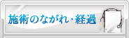 施術のながれ・経過