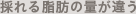採れる脂肪の量が違う